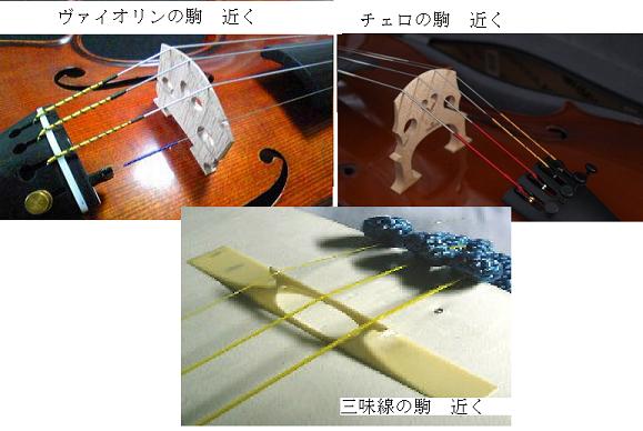 問題画像