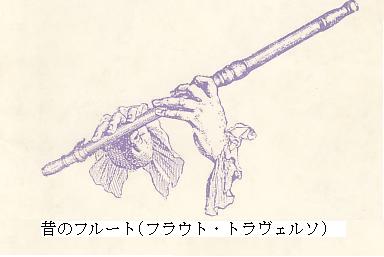 問題画像