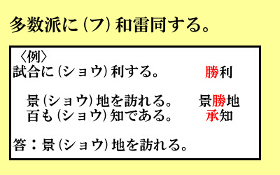 問題画像