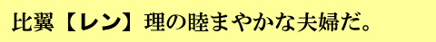 問題画像