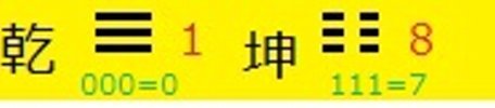問題画像