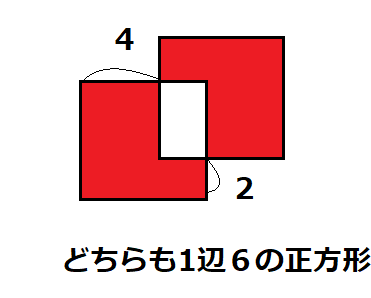 問題画像