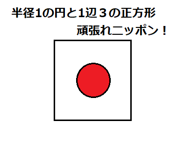 問題画像